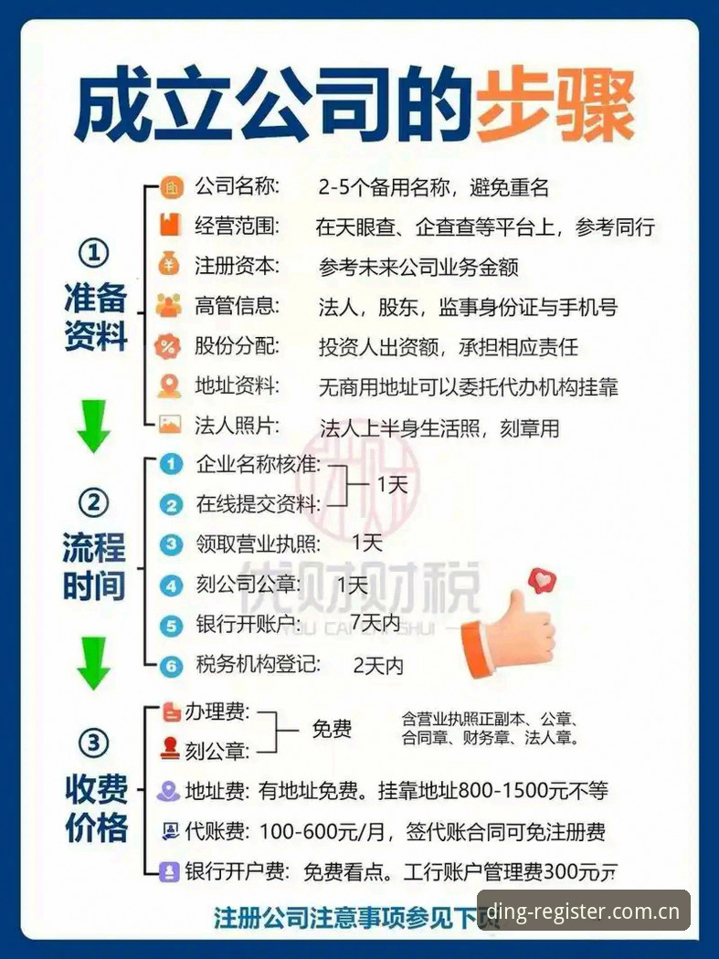 鼎盛官方注册网址教程 鼎盛官方注册网址教程 vs 自行摸索:新手该选哪个?